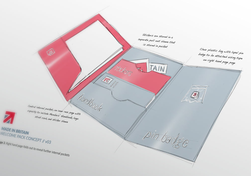 Made in Britain folder concept idea